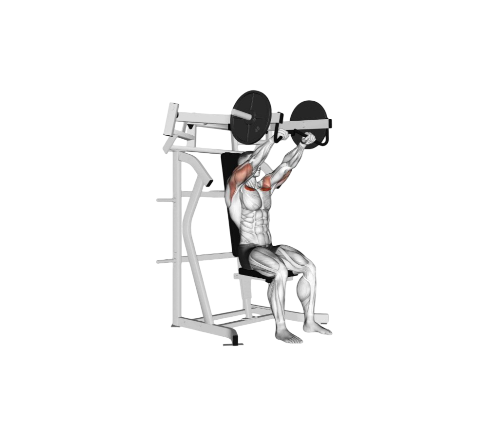 Incline chest press machine